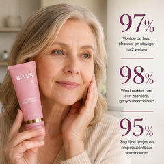 Blyss Collageen Herstelmasker