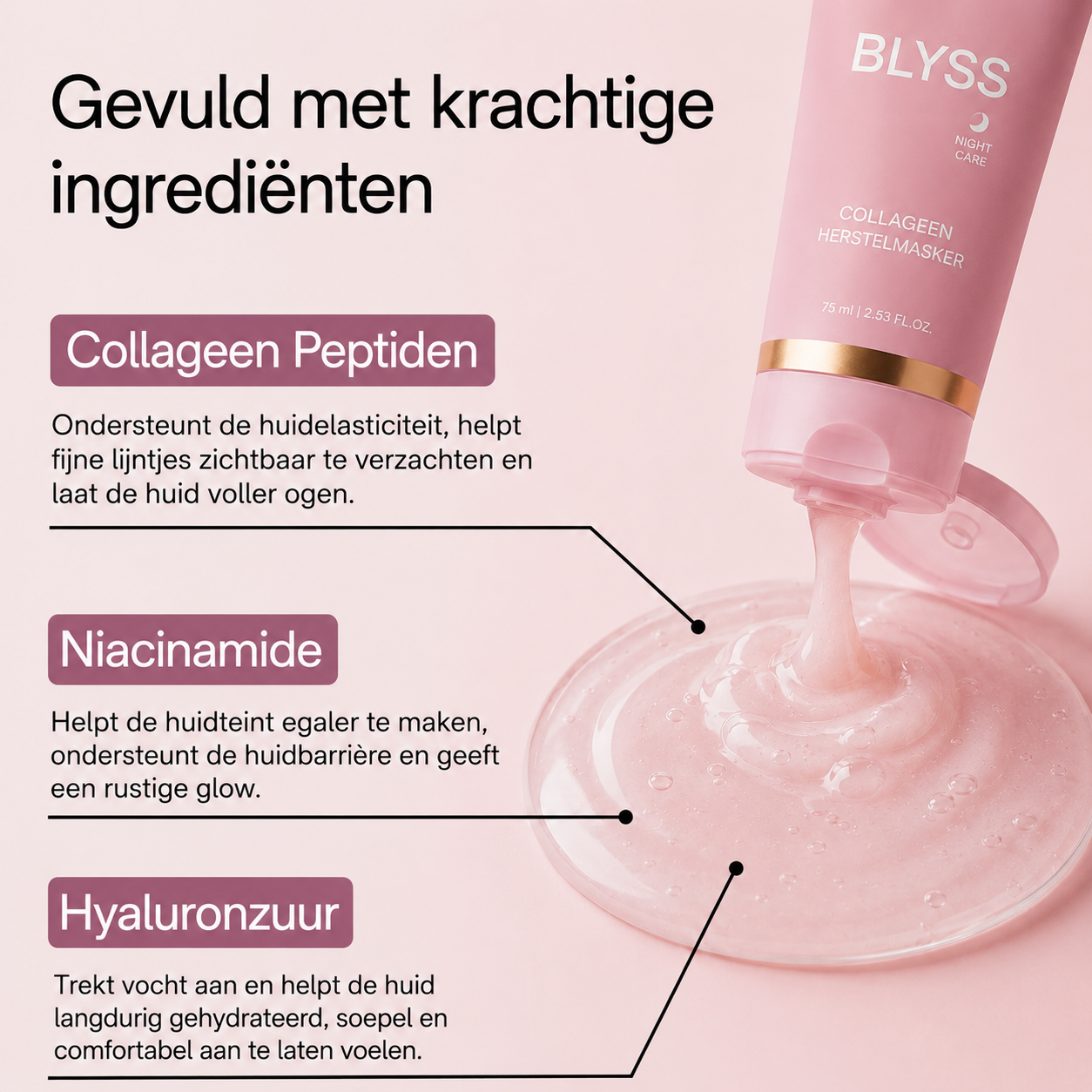 Blyss Collageen Herstelmasker