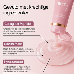 Blyss Collageen Herstelmasker